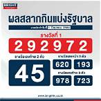 ตรวจหวย1มีค2564